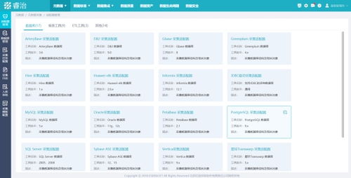 億信華辰 以數(shù)據(jù)全生命周期產(chǎn)品與服務(wù)引領(lǐng)大數(shù)據(jù)分析與治理新趨勢(shì)