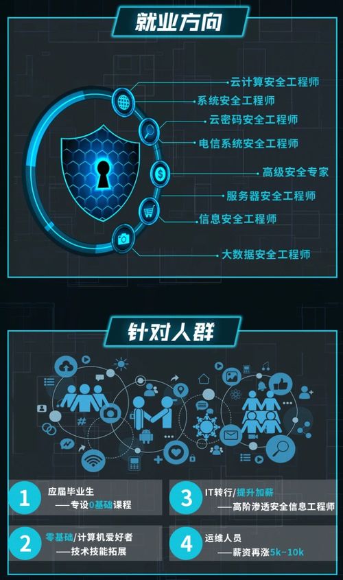 Chrome插件在網頁數據采集與爬蟲開發中的應用及信息安全考量